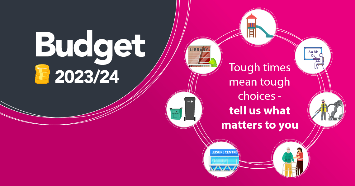 Graphic with items highlighting investment