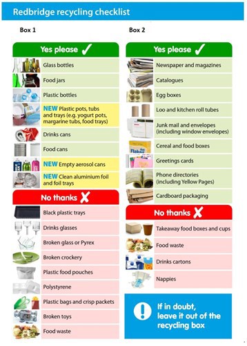 check list