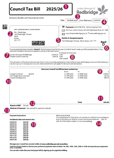 Example of a council tax bill