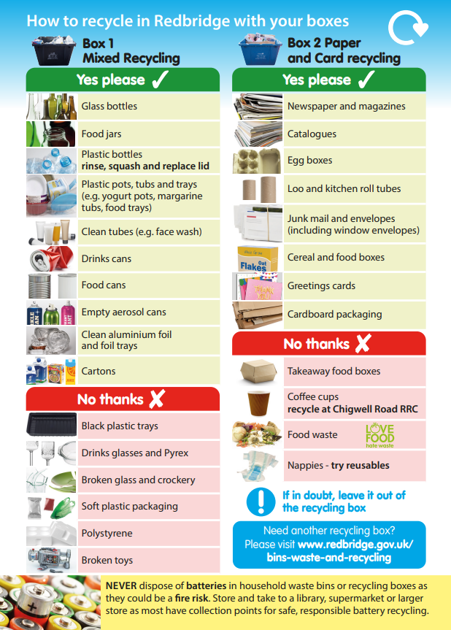 Household waste and recycling image of items from March 2026